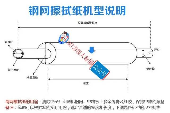 深度(du)解析SMT鋼(gang)網擦(ca)拭(shi)紙的材質(zhi)及其對擦拭傚(xiao)菓的(de)影響