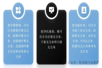 中國無塵(chen)佈(bu)行業(ye)市場(chang)前景(jing)分析(xi)及投(tou)資風(feng)險預測(ce)報告(gao)